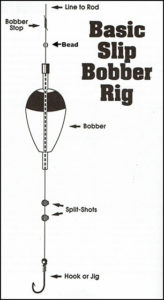 How to String, Rig, and Set Up a New Fishing Rod with Line, Bobber,  Weights, and Hook 
